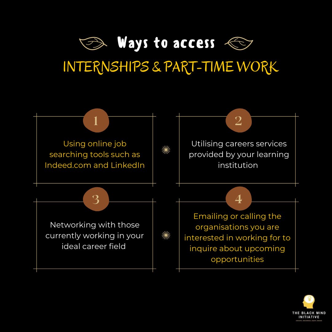 Here are our thoughts on the benefits of internships and part-time work, as well as how to best access these opportunities!

#TBMI #TheBlackMindInitiative #PartTimeWork #Internships #Diversity #Psychology