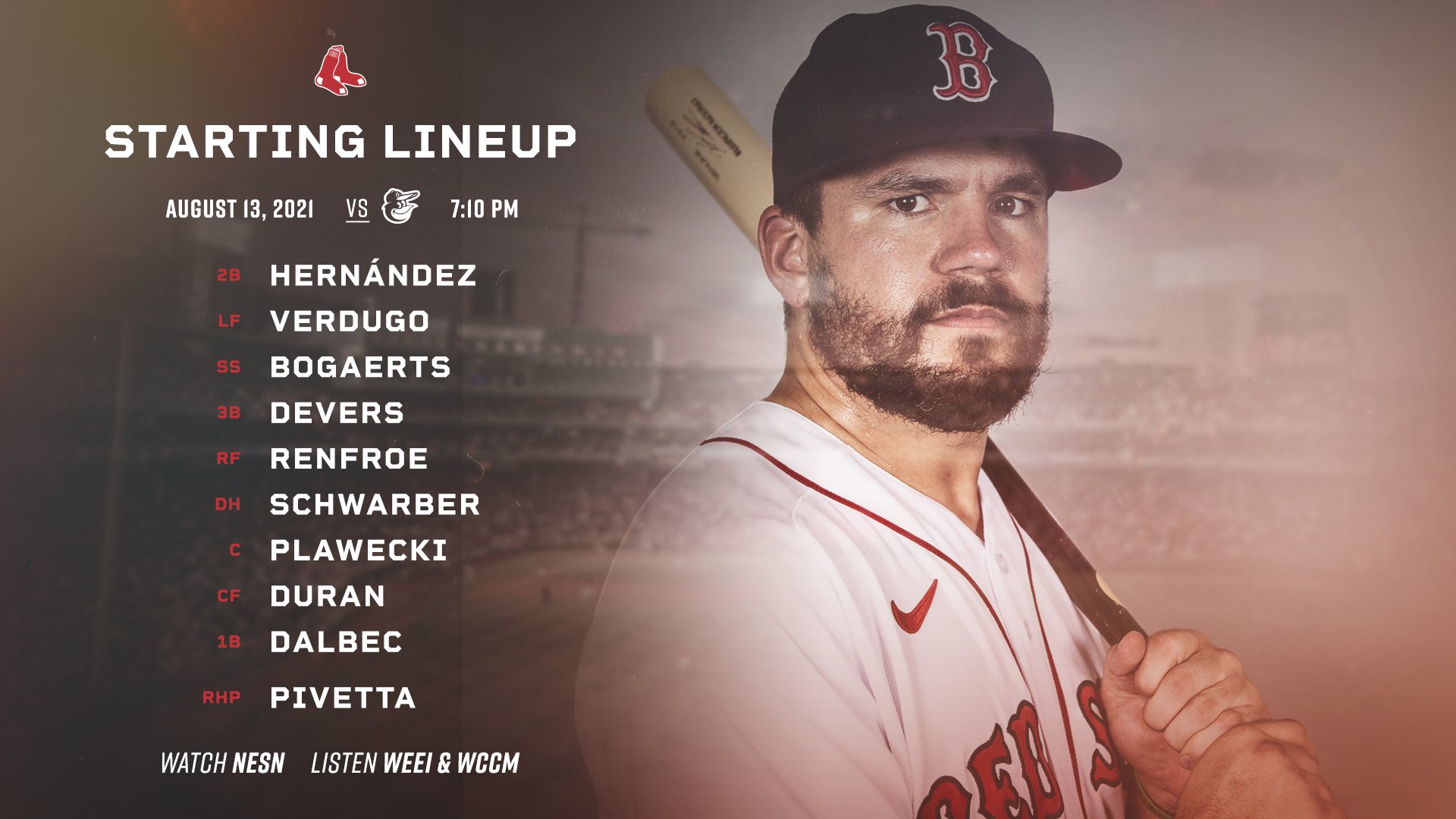 Red Sox on X: Kyle Schwarber makes his Red Sox debut.