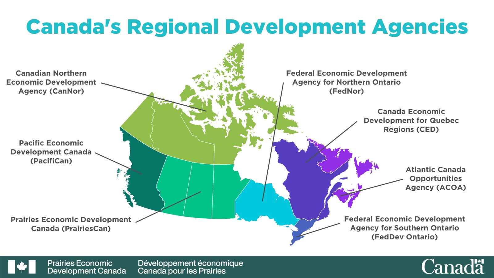 Prairies Economic Development Canada on X: &ldquo;We&rsquo;re excited to join 