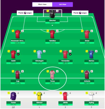 clement_leroux's tweet photo. GW1 🔒
Raph vs Toney. Went with Toney in the end. 🤞 https://t.co/kgxmxLSBJT
