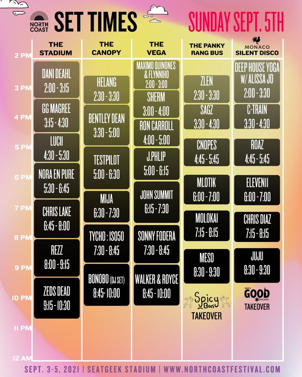 2021 North Coast Music Festival schedule