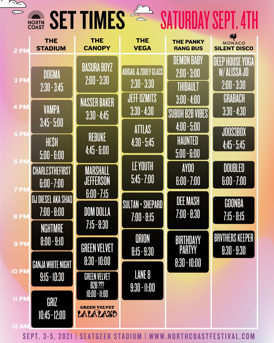 2021 North Coast Music Festival schedule