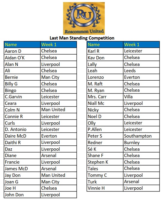 RoscommonUnitedFC tweet media
