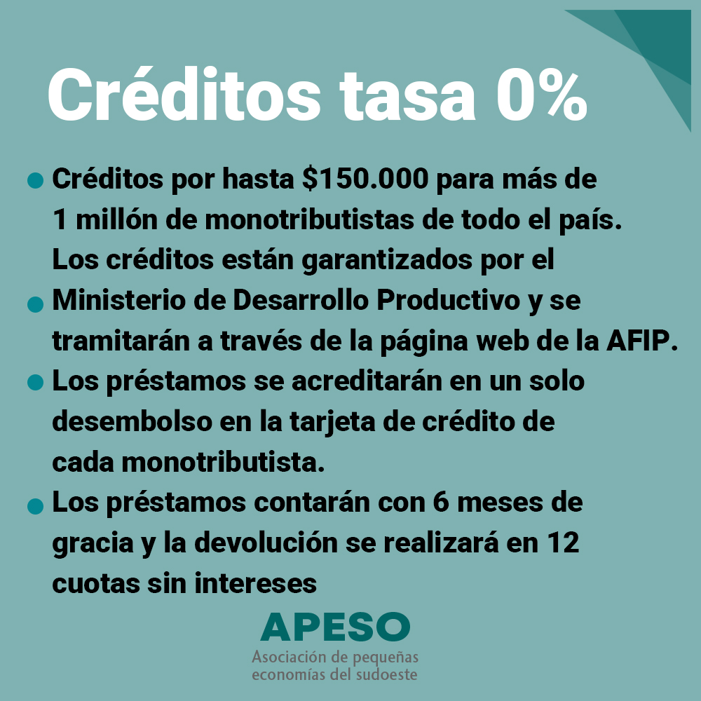 APESOAsoc's tweet photo. El Gobierno, a través de AFIP, relanzó los créditos a tasa 0% para monotributistas, por un monto de hasta $150.000 dependiente de la categoría. Habrá un plazo de seis meses para empezar a pagarlo y se podrá hacer en hasta 12 cuotas.

#apeso
#pyme 
#pymes 
#BahiaBlanca https://t.co/zovFaJ9nKJ