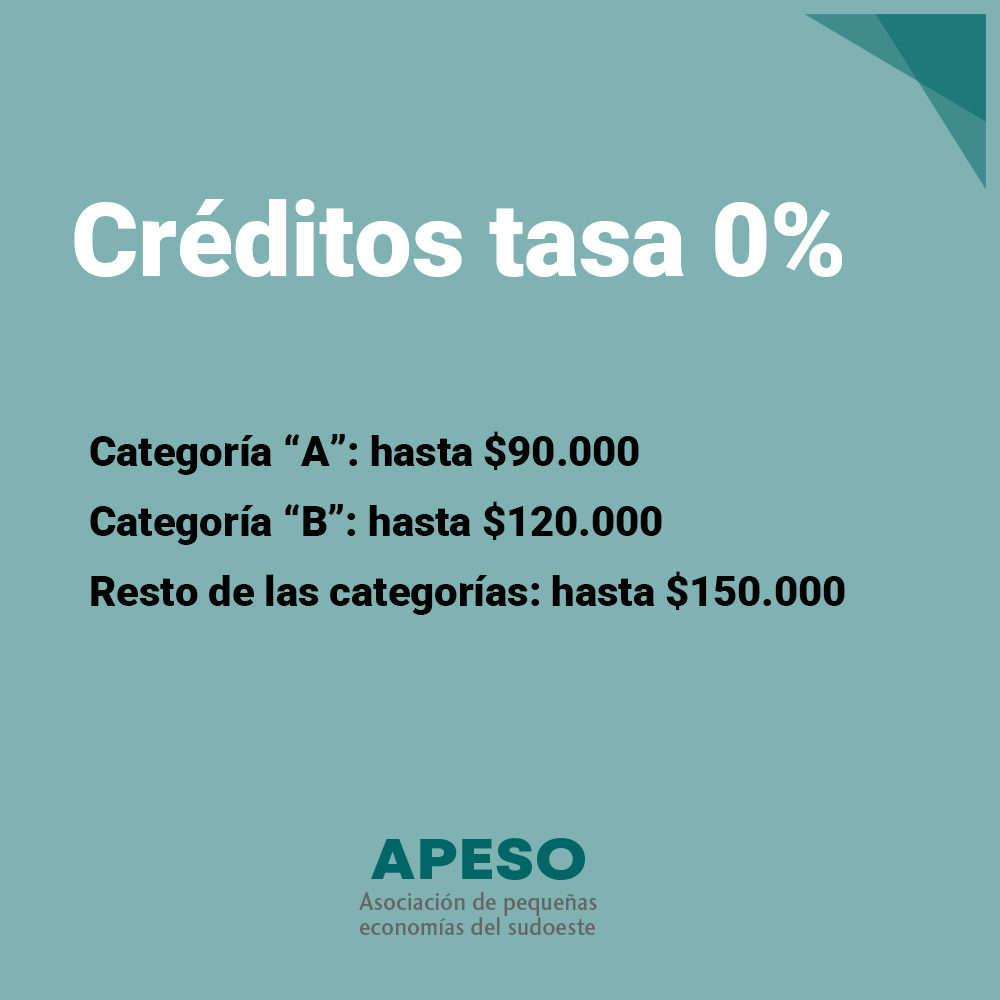 APESOAsoc's tweet photo. El Gobierno, a través de AFIP, relanzó los créditos a tasa 0% para monotributistas, por un monto de hasta $150.000 dependiente de la categoría. Habrá un plazo de seis meses para empezar a pagarlo y se podrá hacer en hasta 12 cuotas.

#apeso
#pyme 
#pymes 
#BahiaBlanca https://t.co/zovFaJ9nKJ