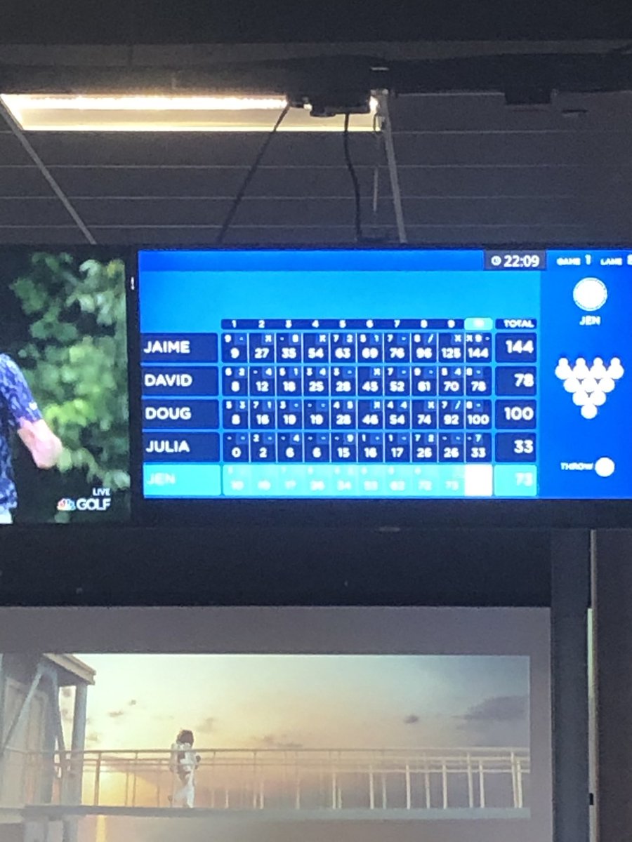 PESRobbins's tweet image. Summer leadership meetings ended with a strike! Bowling that is. Congrats to Mrs. McClain who was the top scorer and is guaranteed not to have to serve as note taker at any leadership meeting this year.