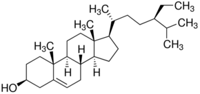 HigherLvtm's tweet photo. Happy #FlavonoidFriday! Our Free Learning article is about β-Sitosterol > https://t.co/D4k4UIEKMy

"β-Sitosterol is a #flavonoid that is produced by cannabis that has demonstrated the ability to reduce inflammation and may be effective in the treatment of rheumatoid #arthritis." https://t.co/i0bJ0nsYaT