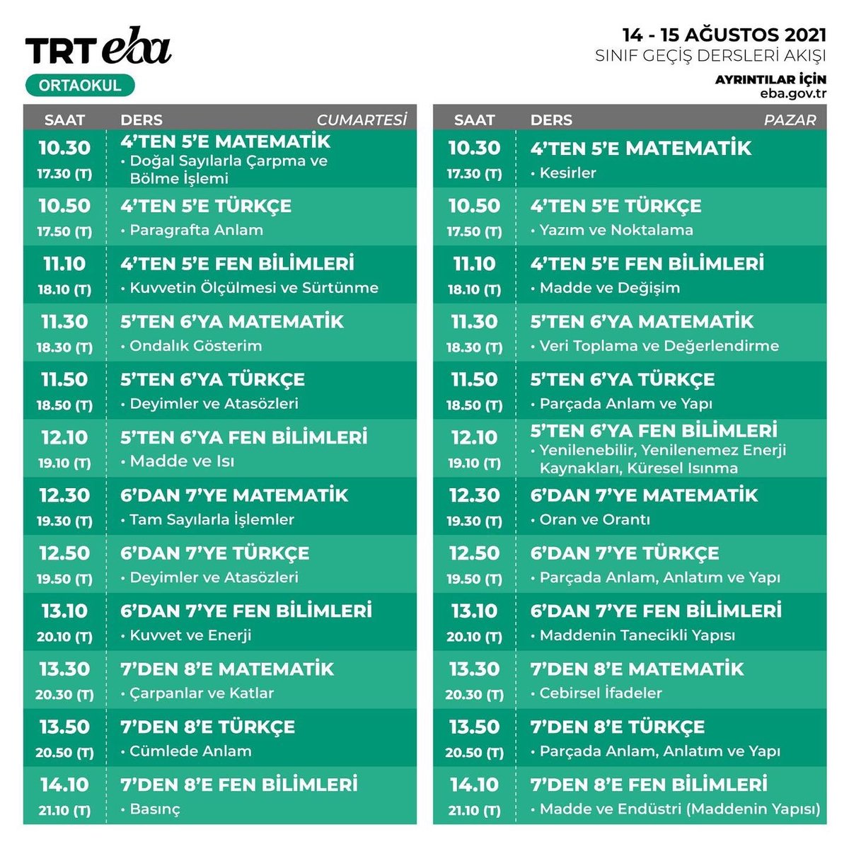 MemAnkara's tweet photo. TRT EBA ekranlarında sınıf geçiş dersleri 📺

🗓️14-15 Ağustos 2021 

💻Detaylar https://t.co/X1okSsTM72 adresinde 

@tcmeb @turanakpinar @trt_ebatv https://t.co/STpnojITzY