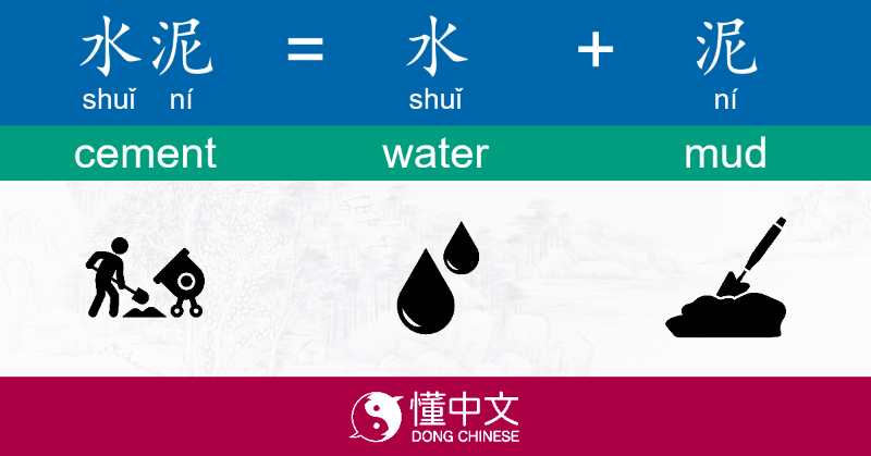 The Chinese word for 'cement' is 水泥 (shuǐní), a combination of 'water ...