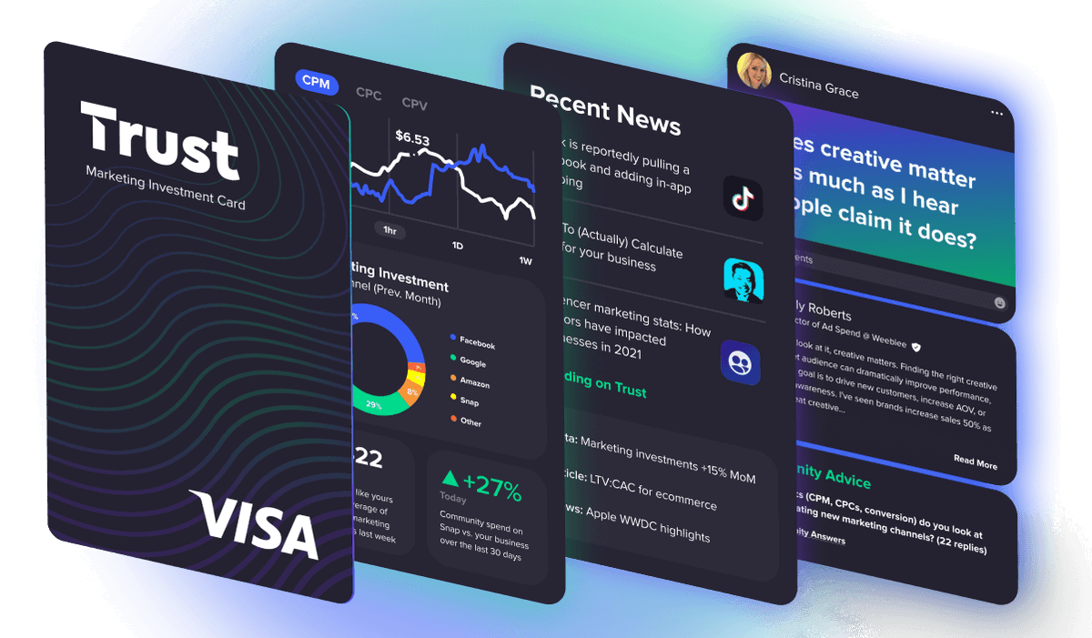 Lots of creativity in the market around using embedded financial services to solve a diversity of "non-finance" problems. @trustdotco is creating a digital wallet + card solution to help startup marketers gain leverage against the big cos in competitive advertising markets.