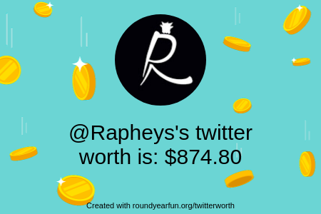 Rapheys's tweet photo. My Twitter worth is: $874.80

Find yours with https://t.co/zPIjzl9dwM

⠀ https://t.co/e8A7Pem15j