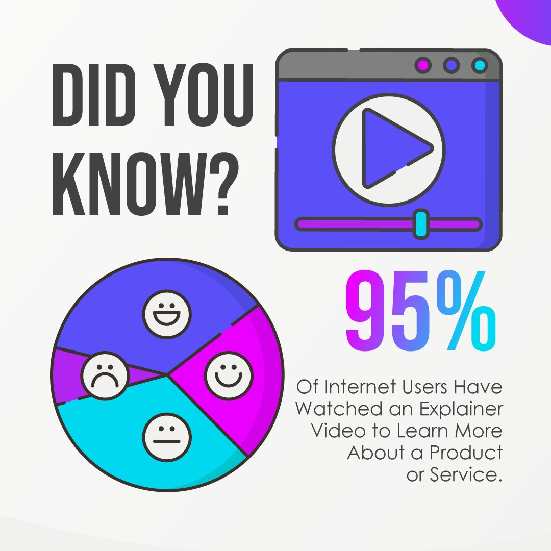 alphacrewstudio's tweet photo. Practical, informative, and entertaining videos are the future for teaching customers everything they need to know before buying your products and services.

Check out our website for an instant video quote. Link in bio❣️

#explainervideo https://t.co/jO9lBOrkav