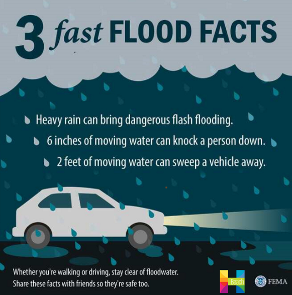 Heavy rain to areas that have been experiencing drought can cause flash flooding. Learn how to prepare: ready.gov/plan #FloodSafety #HBhere4U