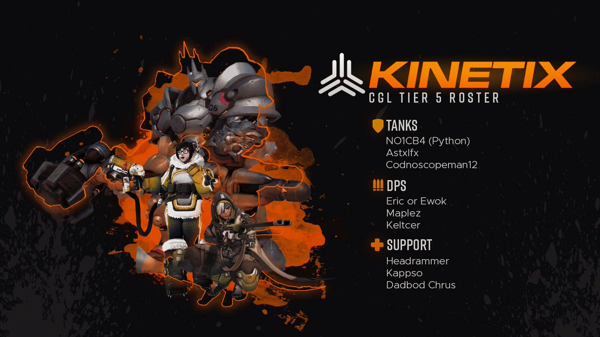 Kinetix Gaming tweet media