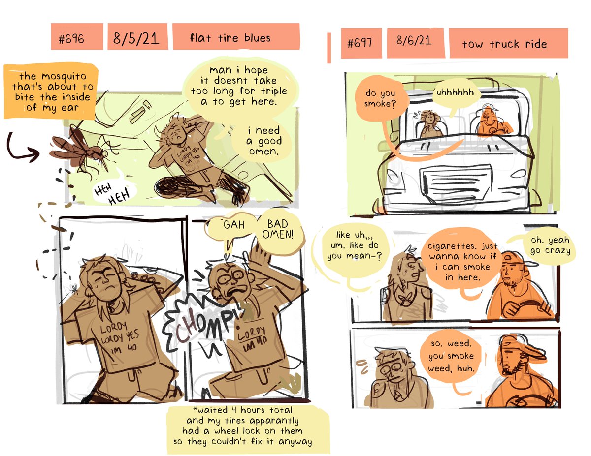 dailies... daily comics! here's my wild little week 