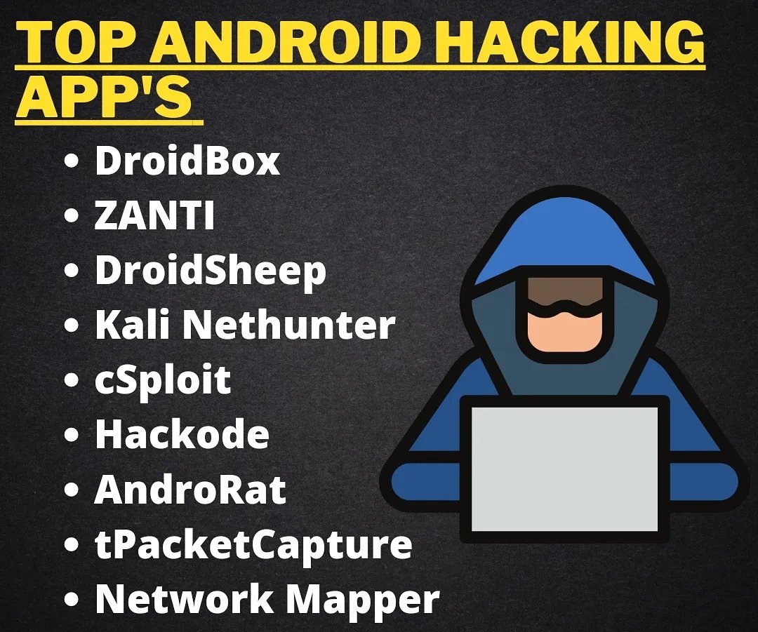 cybersecurity06's tweet image. #hackingapps #nmap #Androidhacking #droidbox #Network #topaps #Android #Androidapps