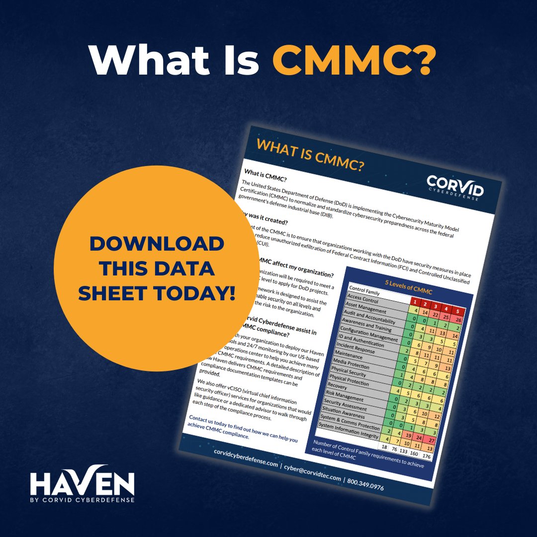 What is CMMC and how does it affect your organization? We've got the resource for you. 

Check out our datasheet on everything you need to know about CMMC: corvidcyberdefense.com/wp-content/upl…