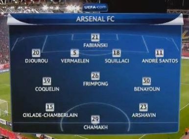 MitchMatyana's tweet photo. Wenger was qualifying for Europe with this 🤣🤣🤣 https://t.co/8j46Zd3cve