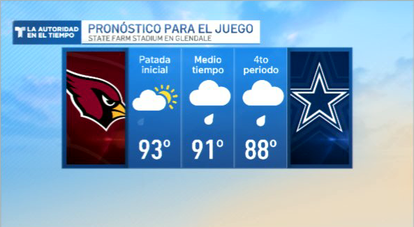 Telemundo Arizona (@telemundoaz) on Twitter photo RECUERDA que este viernes es #GameDay 🏈 Lo que debes de ¡SABER ANTES DE IR! al partido con <a href="/IvanVal20TAZ/">Ivan Valenzuela</a> y <a href="/VeronicaQ_TV/">Verónica Quintero</a> por <a href="/TelemundoAZ/">Telemundo Arizona</a> <a href="/AZCardenales/">Cardenales de Arizona</a> #azcardinals #RedSea #DALvsAZ RECUERDA que este viernes es #GameDay 🏈 Lo que debes de ¡SABER ANTES DE IR! al partido con <a href="/IvanVal20TAZ/">Ivan Valenzuela</a> y <a href="/VeronicaQ_TV/">Verónica Quintero</a> por <a href="/TelemundoAZ/">Telemundo Arizona</a> <a href="/AZCardenales/">Cardenales de Arizona</a> #azcardinals #RedSea #DALvsAZ
