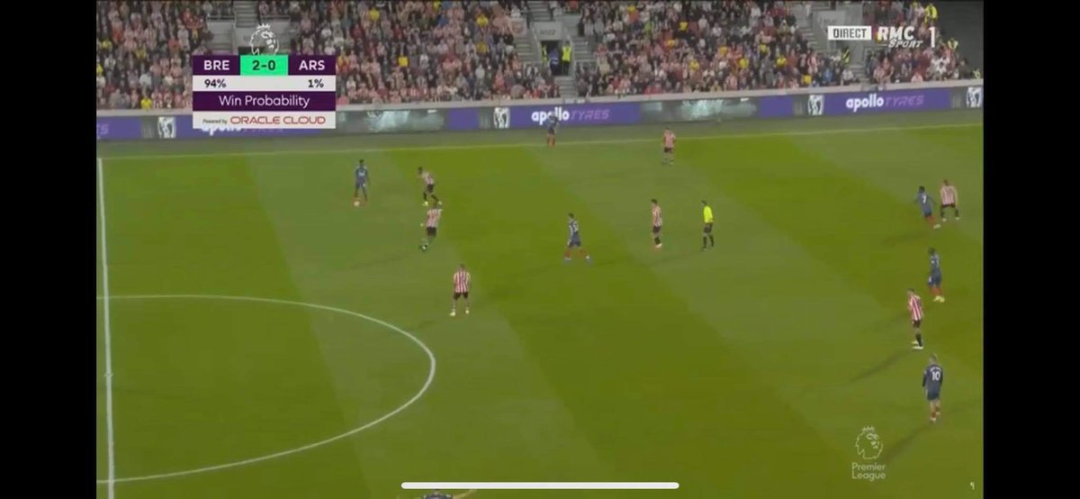 LDAE20's tweet photo. Allez @ArsenalFansFR , rien n’est perdu ! https://t.co/Zzae7X327v