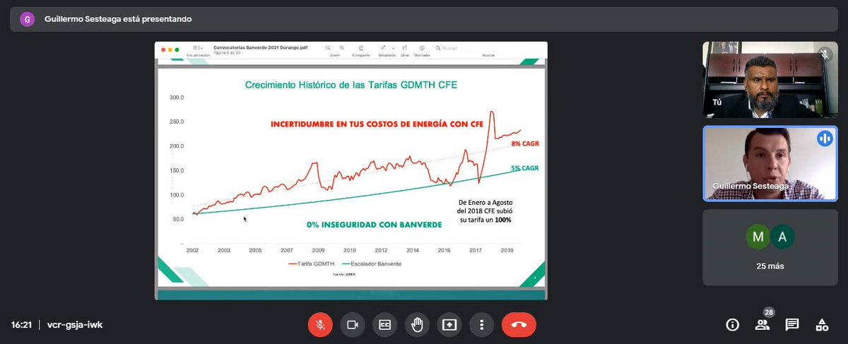 SedecoGobDgo's tweet photo. Con las acciones impulsadas por @gobdgo para promover y fomentar el uso de energías renovables, se llevaron a cabo los webinars informativos del programa “6 meses de energía gratis” en colaboración con #Banverde y la participación de más de 40 empresas. https://t.co/kjseSh9Ttz