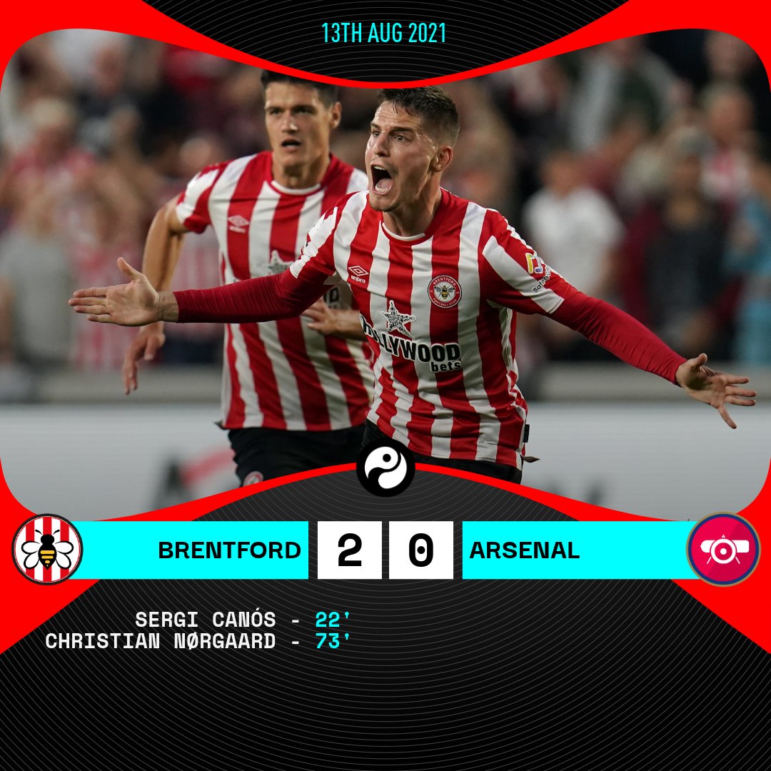 Squawka's tweet photo. Brentford are the only team in Premier League history with a 100% win record. 😉 https://t.co/wgXT0k8Vh3
