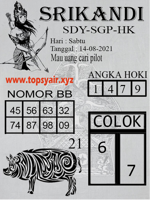 Kode Syair Togel Kodetogel Twitter Kode Syair Togel Kodetogel Twitter