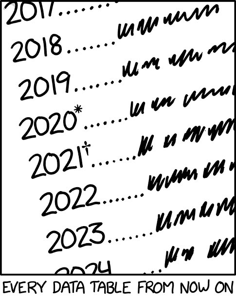 Randall Munroe tweet media