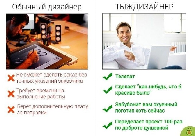 CitronRu's tweet photo. #созданиесайтов #вебдизайн #вебстудия #вебсайты #разработкасайтов #вебдизайн #citron #citrononline #цитрон #цитрононлайн #юморжизни #юморвкартинках #приколы https://t.co/MAK9fi41vj