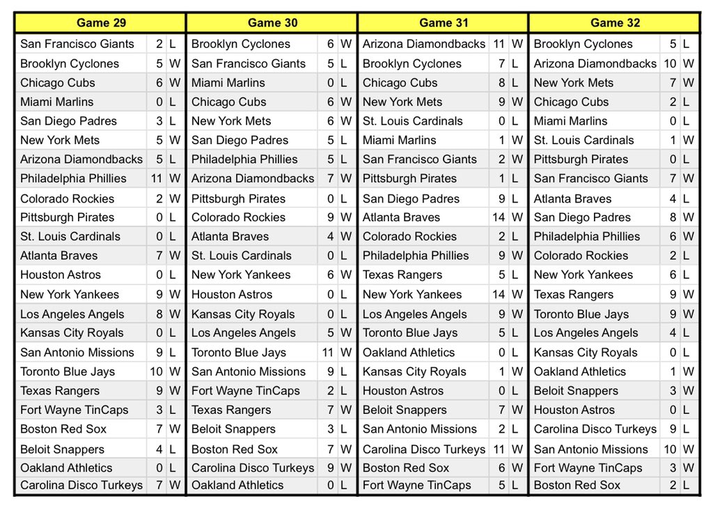 Retro Bowl MLB Commissioner tweet media