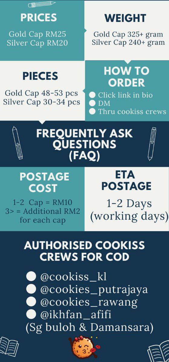 AtiqAzri's tweet photo. Pada pemerhatian aku lah, setakat ni aku masih belum jumpa dalam pasaran someone yang jual Dark Chocolate Cookies. Maybe ada yang aku tak perasan, tapi mungkin tak banyak. So kalau korang beli dari brand Sweekish ni, memang tak rugi. Cookies lain dari yang lain.
#sweekish https://t.co/4SR84bF8dE