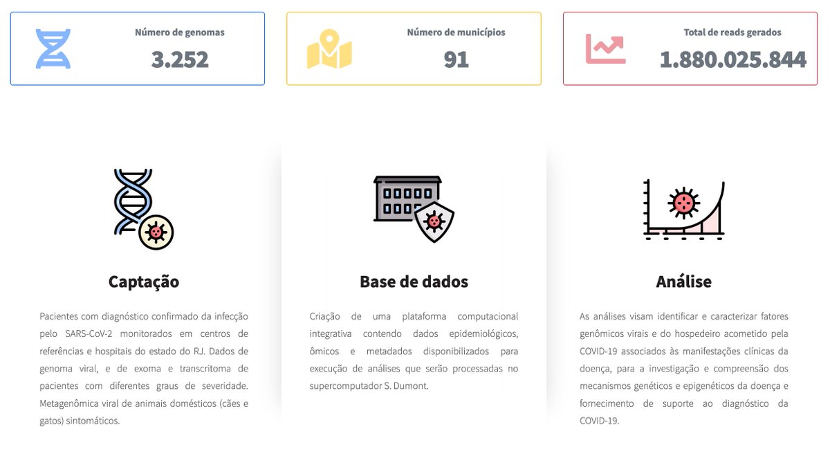 Anderson F. Brito (@andersonfbrito_) on Twitter photo Ouço com frequência que "o Rio de Janeiro é o epicentro da Delta no Brasil". Gente, o RJ faz vigilância em mais de 90 municípios do estado, em iniciativa conduzida por <a href="/atrvlncc/">Ana Tereza Ribeiro de Vasconcelos</a>, <a href="/ronaldosfjunior/">Ronaldo Francisco Jr</a>, e outros colegas.
Quem rastreia, encontra ✅
Saiba mais → corona-omica.rj.lncc.br/#/ Ouço com frequência que "o Rio de Janeiro é o epicentro da Delta no Brasil". Gente, o RJ faz vigilância em mais de 90 municípios do estado, em iniciativa conduzida por <a href="/atrvlncc/">Ana Tereza Ribeiro de Vasconcelos</a>, <a href="/ronaldosfjunior/">Ronaldo Francisco Jr</a>, e outros colegas.
Quem rastreia, encontra ✅
Saiba mais → corona-omica.rj.lncc.br/#/