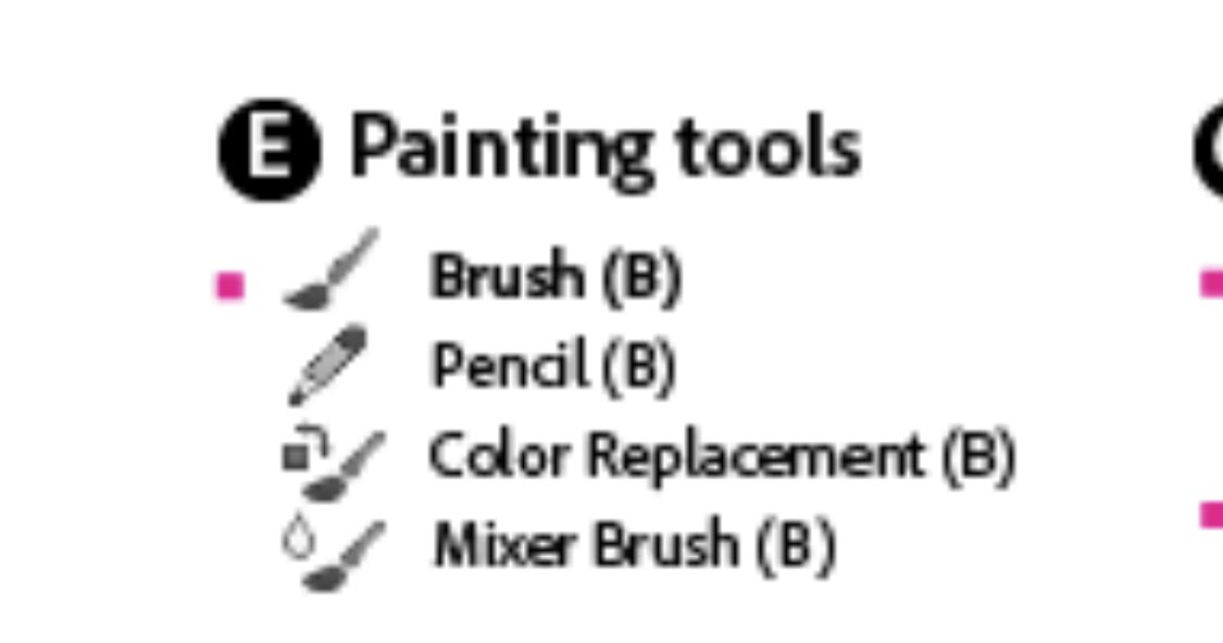 ShuxinY's tweet photo. Being busy every Friday, I missed every Q&amp;A session 😅 but I really want to know whether there is plan to add brush blend mode and mixer brush to @Procreate ? Is it okay to ask today? https://t.co/2SYWAFQ7nl
