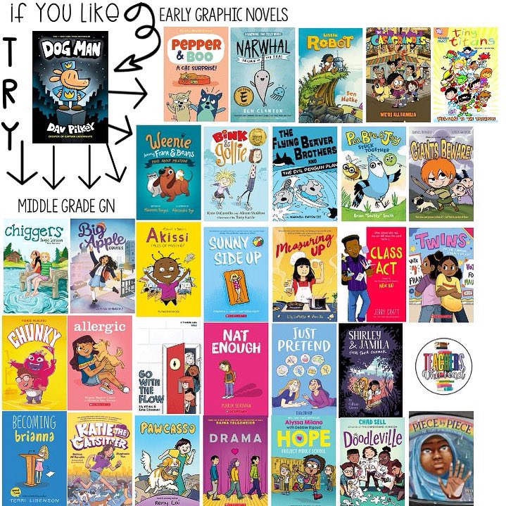 teachers_read's tweet image. Graphic novels ARE REAL READING. K, thanks for listening. 👊🏼