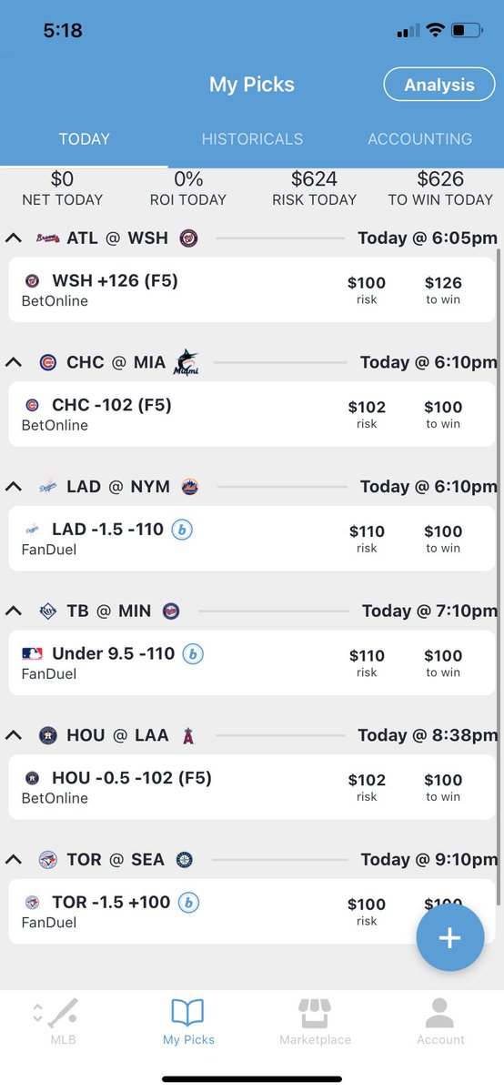 RealAsfPicks's tweet image. UPDATED CARD***.  Added Cubs F5 ML -102 and Blue Jays -1.5 +100

All MLB NOW official.  NFL up next only .5u plays
