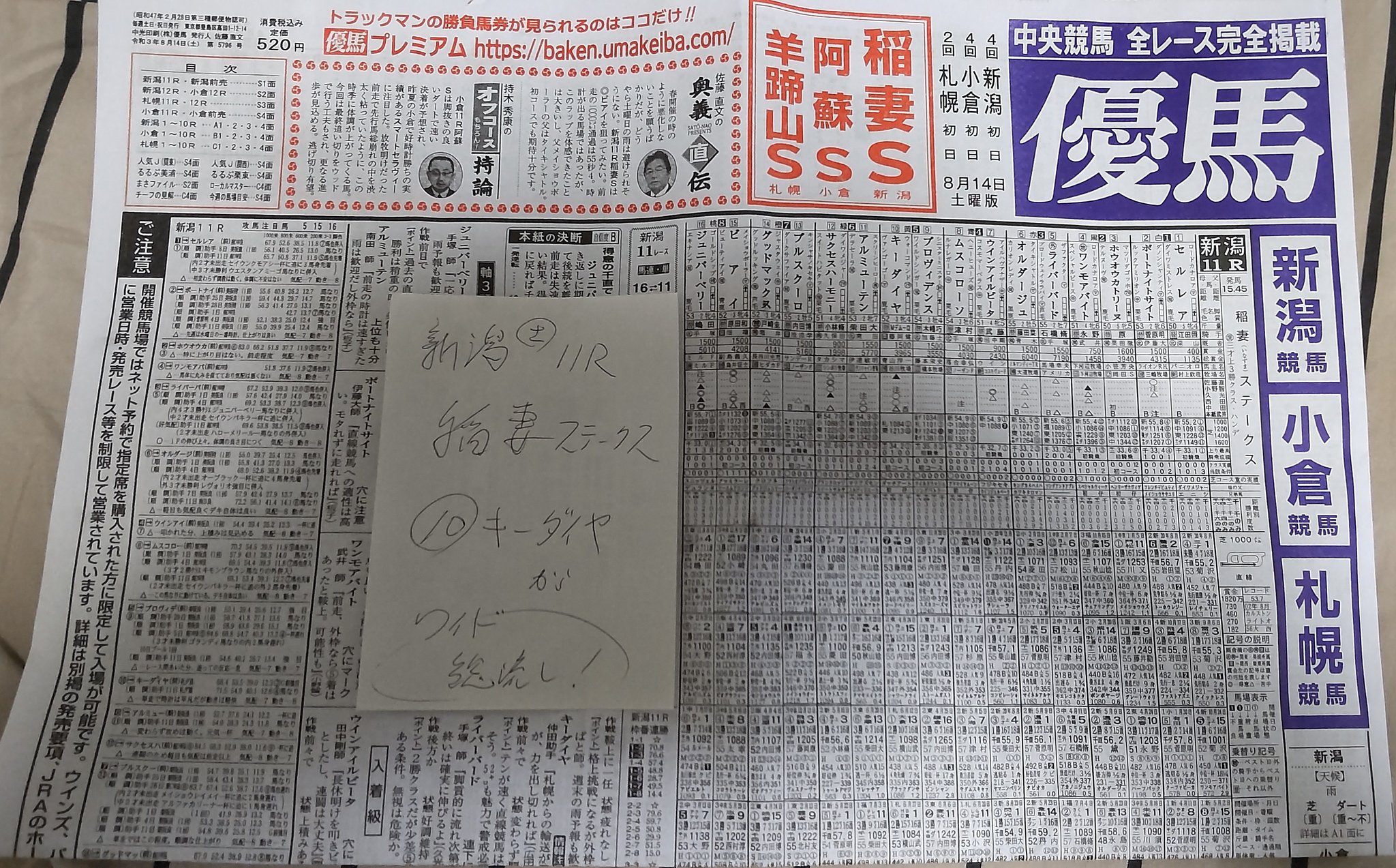 大穴馬券ひとり占め—誰にも明かしたくなかった必中データ (サラブレッド・ブックス) なりきりオーナー馬券 - البحث / X