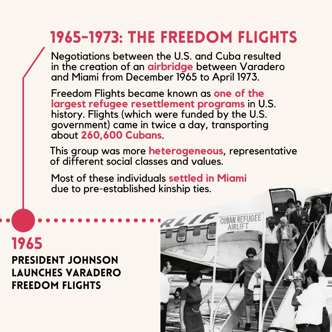 makingitmiami's tweet photo. The #CubanAmerican community has deeply influenced Miami’s lifestyle and culture. With the current situation of #SOSCuba, we wanted to add some historical context to the Cuban Exodus through the following timeline: https://t.co/pHM3LBBeFi