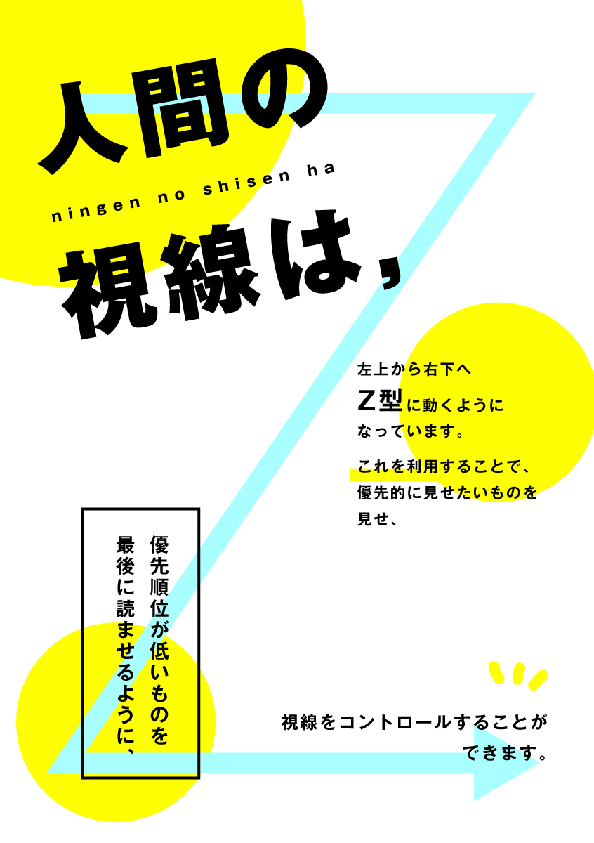 表紙イラストの構図に迷ったらこれを参考に 人の視線はz型に移動する 話題の画像プラス