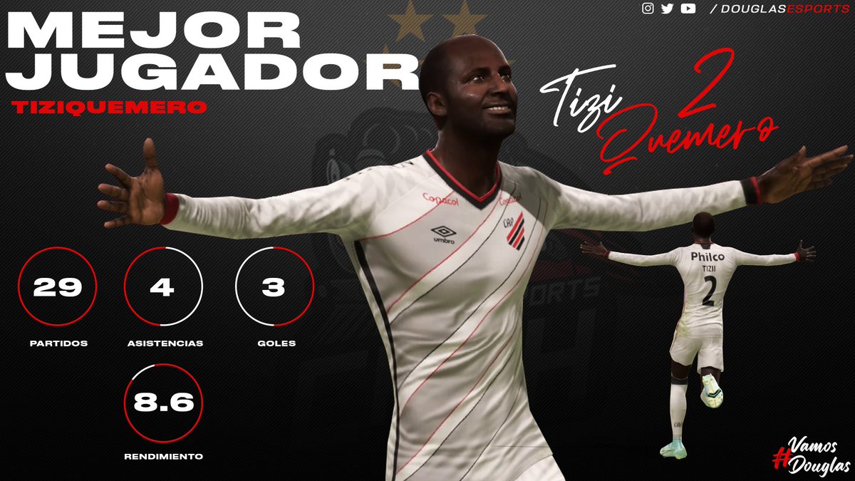 #IESA
Anunciamos al mejor jugador de la temporada, en el transcurso del torneo demostró superación, liderazgo y gran rendimiento. Él es Tiziano Gauto, nuestro líbero. Gracias por defender con la vida la camiseta de Douglas  <a href="/TiziQuemero_/">Tizi</a>