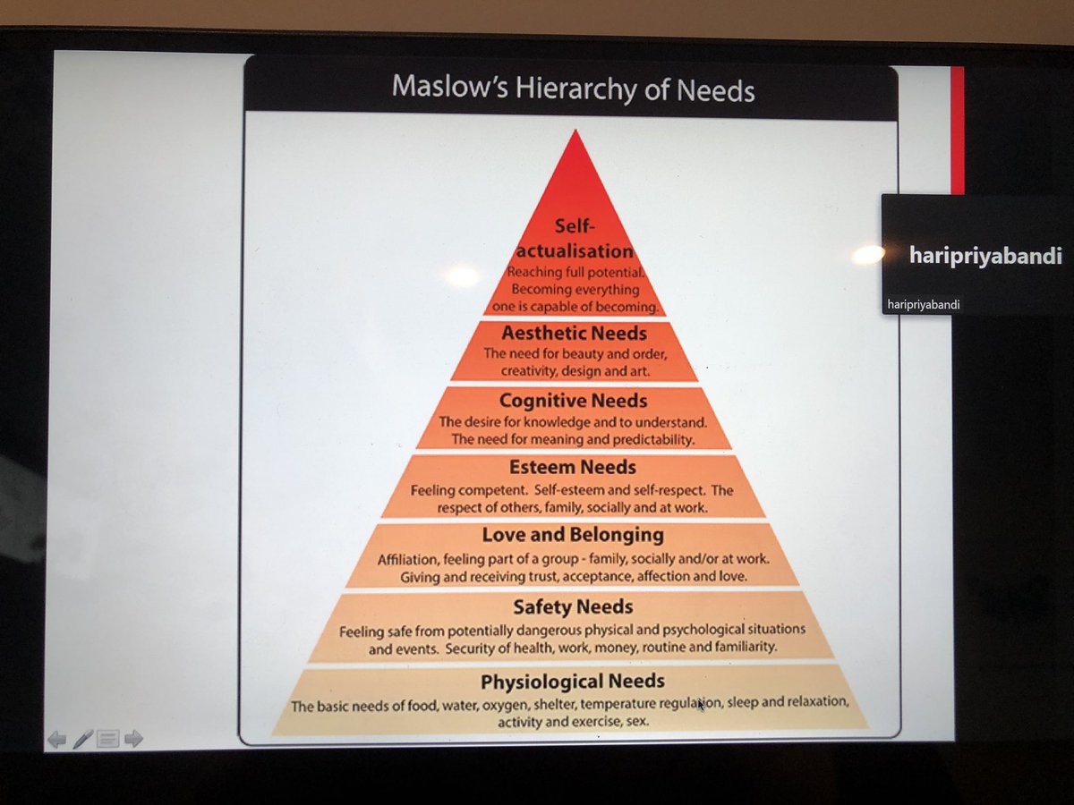AUSS x ASSA x ANUSS EMPoWER in Surgery, first collaborative women in surgery event making a great atart with our first speaker Dr Hari Bandi sharing her invaluable insight on maintaining work life balance! <a href="/AdelaideAuss/">Adelaide University Surgical Society (AUSS)</a> <a href="/anzsurgsocs/">Australasian Students' Surgical Association (ASSA)</a> <a href="/davina_daudu/">Davina Daudu</a> <a href="/julia_de_groot/">Julia De Groot</a>