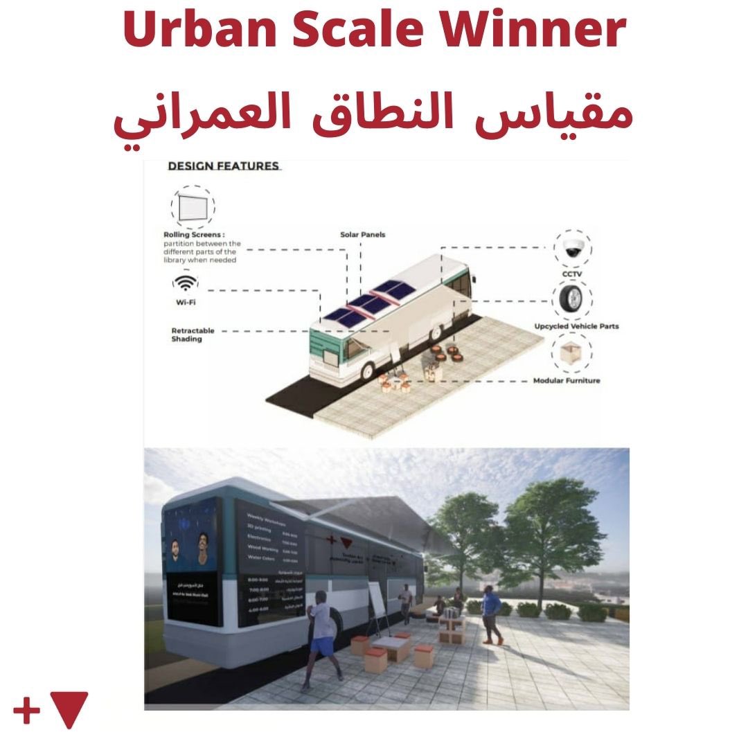 and_sudan's tweet photo. Join us for an FB Live with the winners of the mobile library design competition, Marwa Mohamed AbdelRahim; and Sara Elwaleed, Isadora de Araujo, and Paloma Leé of Urban Diorama #maktabatna

Saturday  8/14 5p KRT/7p UAE/11a US EST https://t.co/oUZdcSWvhG