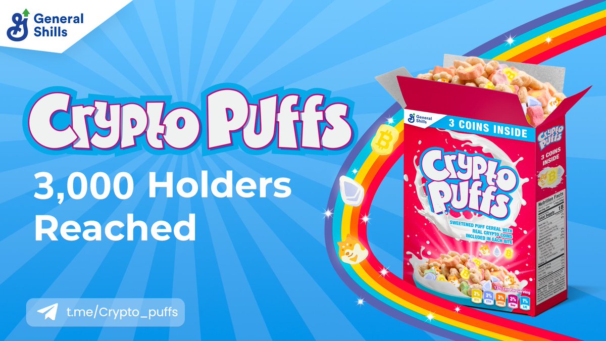 crypto_puffs's tweet photo. We have reached 3,000 $PUFFS Holders within 30 hours of launch 🔥🎉

More Cereal Lovers are coming in! 🚀

$PUFFS #CryptoPuffs #BTC #Ethereum #Doge #BSCGems https://t.co/if3YItsOHf