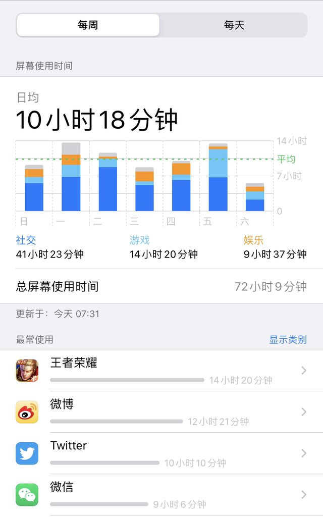 d54312's tweet photo. 推特：拿来吧你 https://t.co/q7Z1cxqpzk