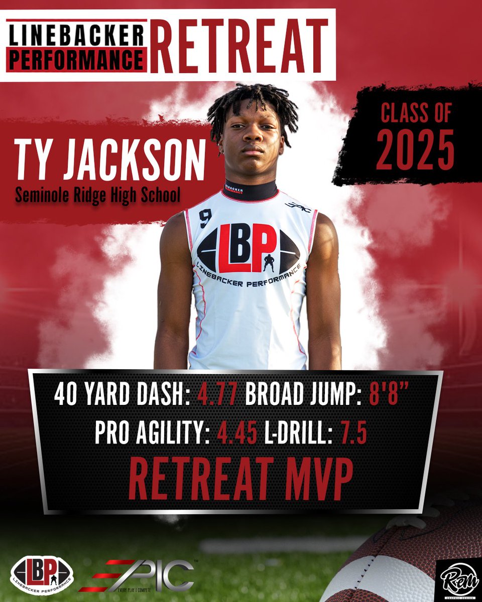 _CoachHodge's tweet photo. ๐จ๐ฃPlayer stat cards of Underclassmen Co-MVPs @Denzel_24 & #TyJackson from our Ft. Lauderdale #LBretreat2021 Tests are official laser times ๐. Both will wreak havoc in South Florida for years to come! #LinebackerPerformance @larryblustein @TheCribSouthFLA @247Sports @IAMEPIC247 https://t.co/0h7S6yiGZ9