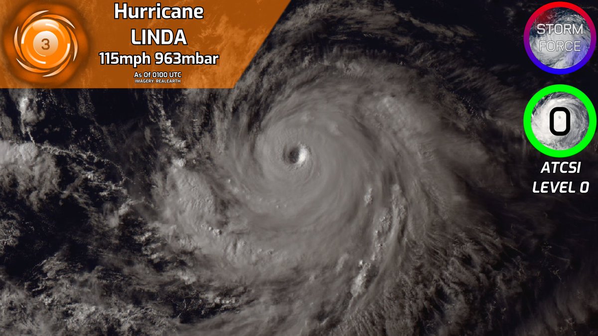 ForceTracking's tweet image. #Linda continues out to sea as a major #hurricane. Linda could continue to intensify further until late tomorrow when a weakening trend will begin.