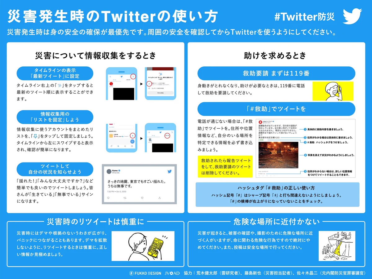 災害時にtwitterを活用して、命の危険からみを守ろう！