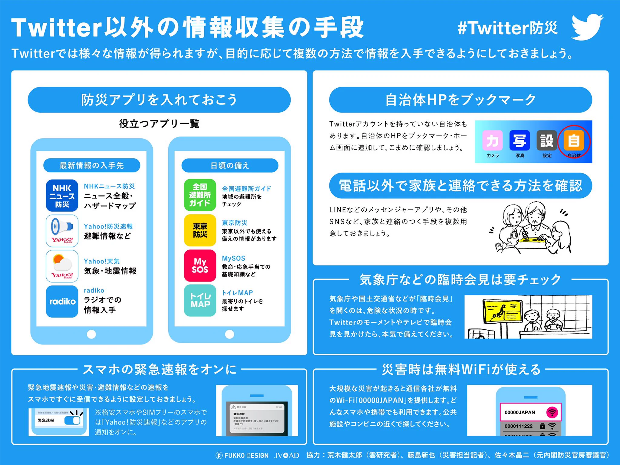 災害時にtwitterを活用して、命の危険からみを守ろう！