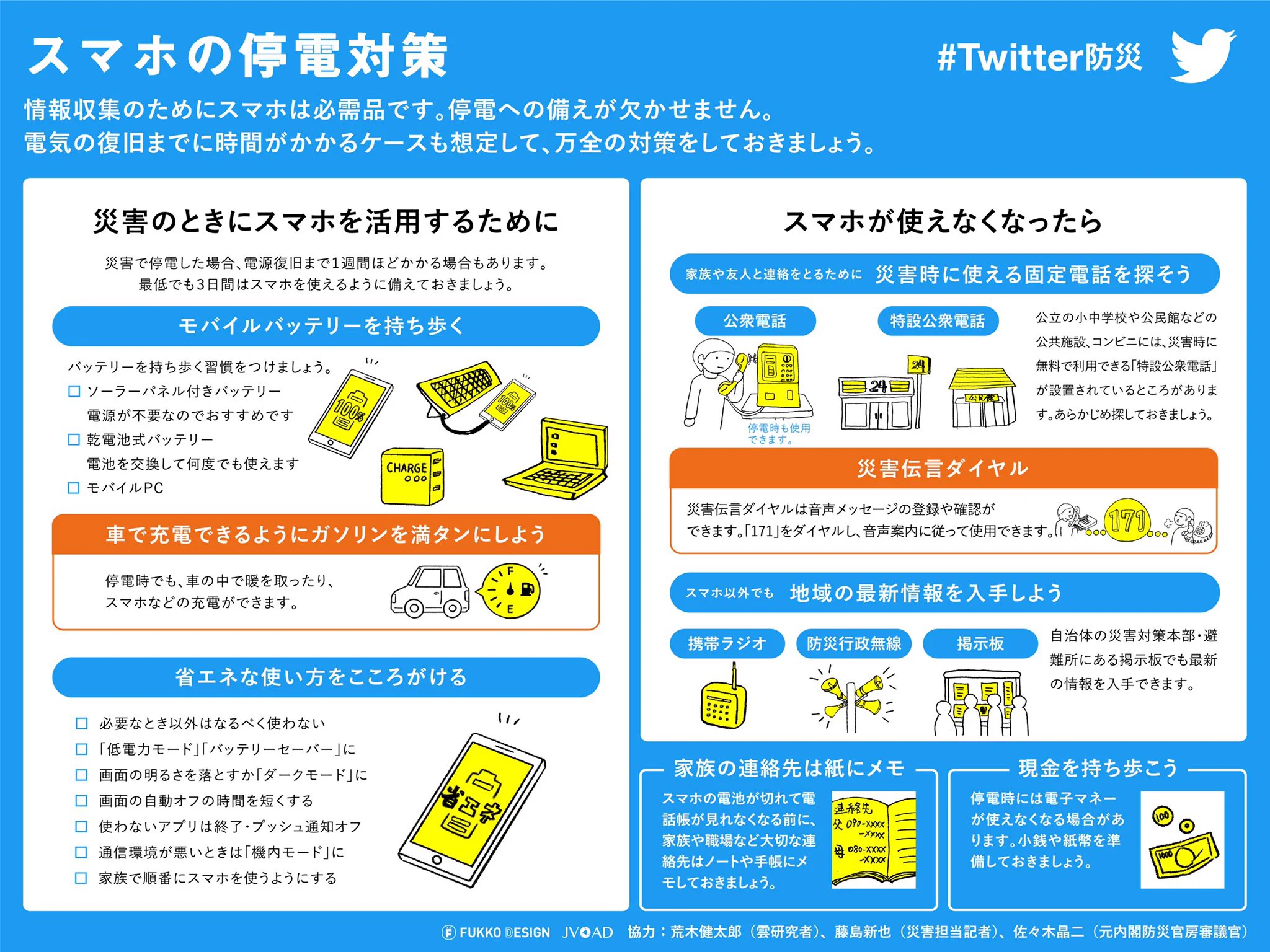 災害時にtwitterを活用して、命の危険からみを守ろう！
