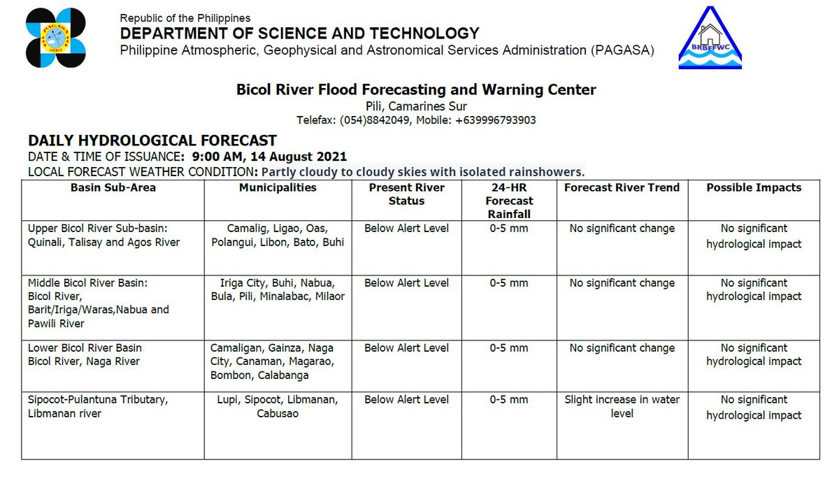 PAGASA-HMD tweet media