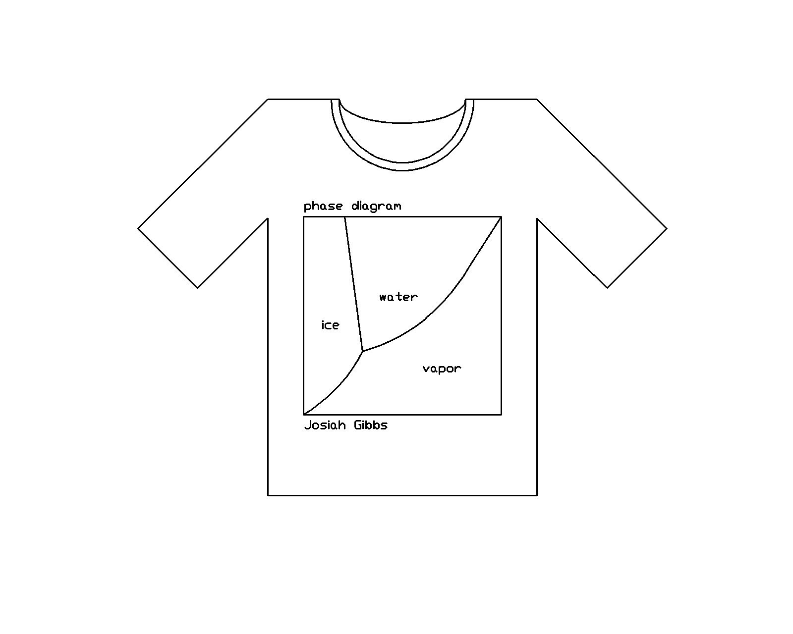 牛乙式 Tシャツイラスト 海洋プラゴミ Ushi Oto Shiki Twitter